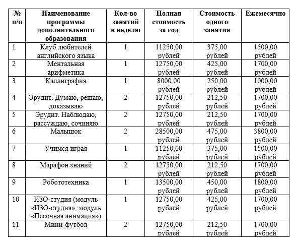 Картинка на сайт